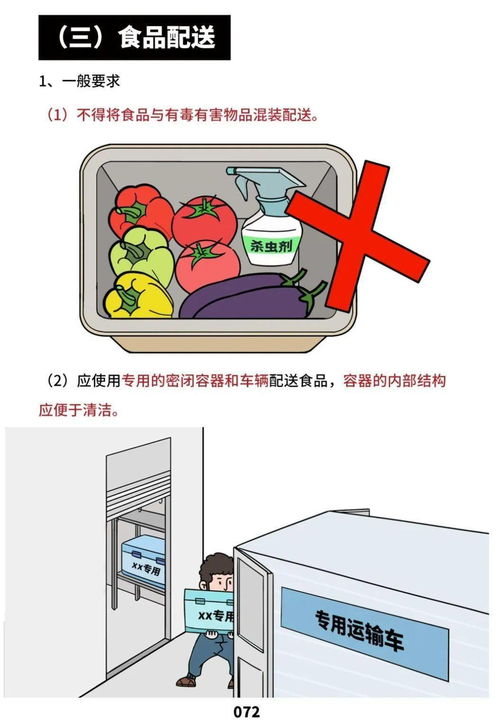 餐飲服務食品安全操作規范來了，如何借助安全咨詢服務確保落實？