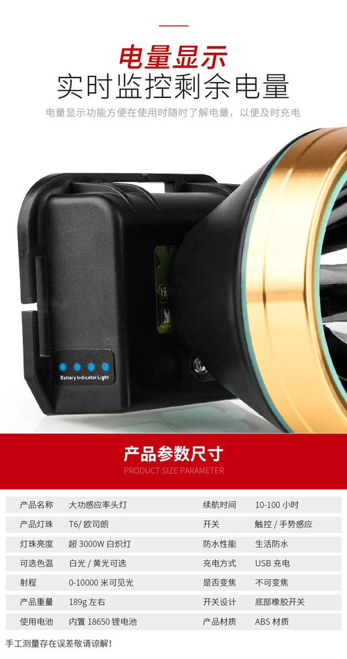 頭燈選購指南 強光充電超亮頭戴式手電筒，從戶外探險到家庭應急的全能之選